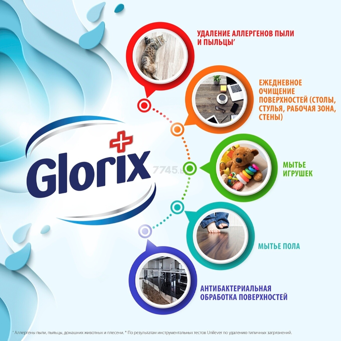 Средство для мытья полов GLORIX Лимонная Энергия 1 л (8711600362284) - Фото 11